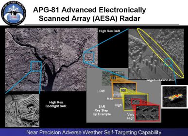 APG-81 Synthetic Aperture Radar (SAR)