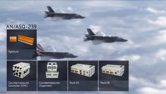Barracuda system parts
